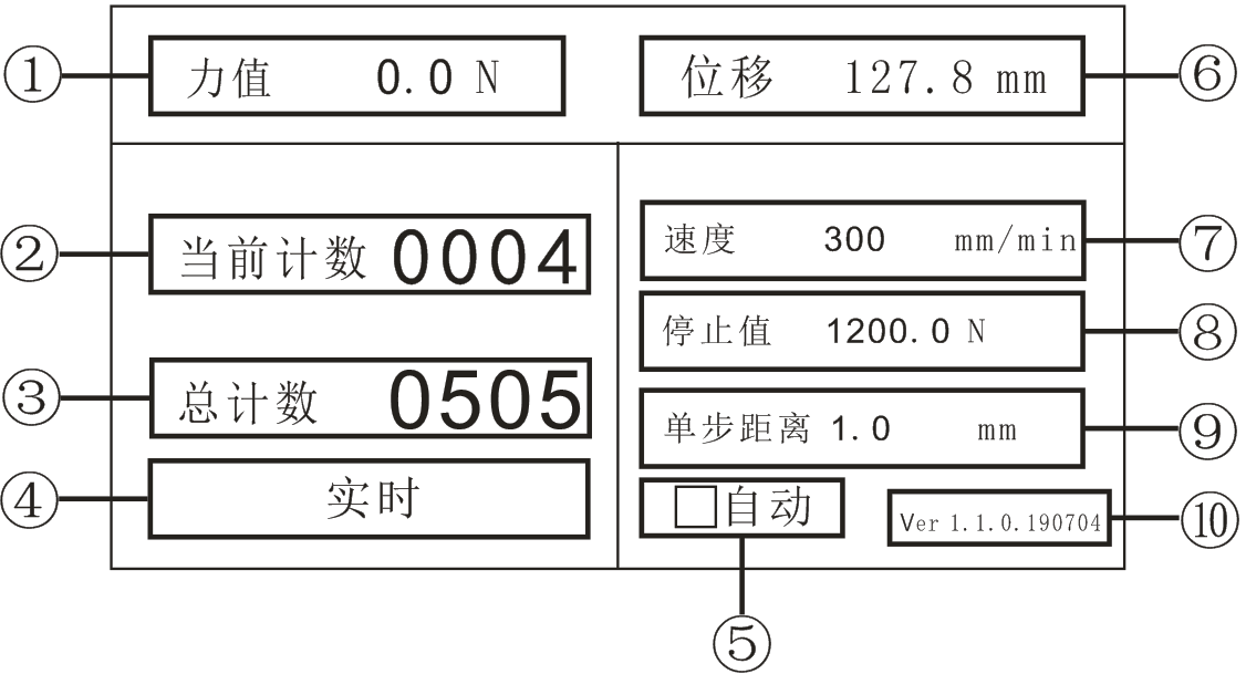 圖片7