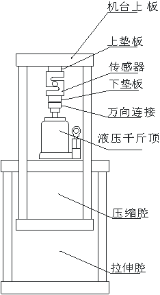 ALR液壓型拉壓測試架.png