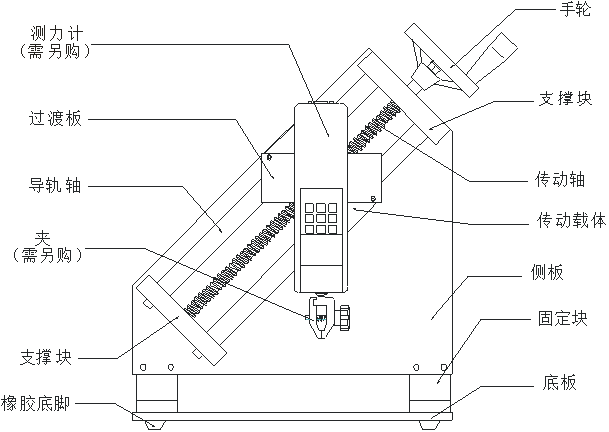 ABL剝離力專用測(cè)試臺(tái).png