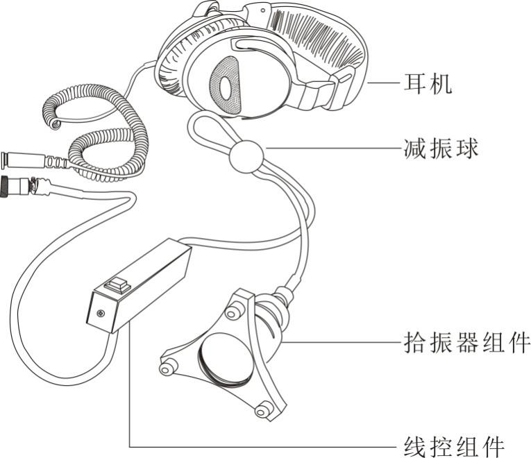 AJL-3000水管漏水探測儀